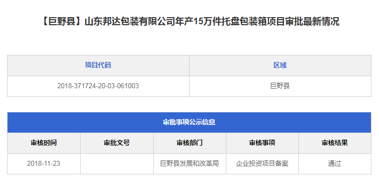 【喜報】山東邦達包裝有限公司年生產(chǎn)15萬件托盤包裝箱審批通過！